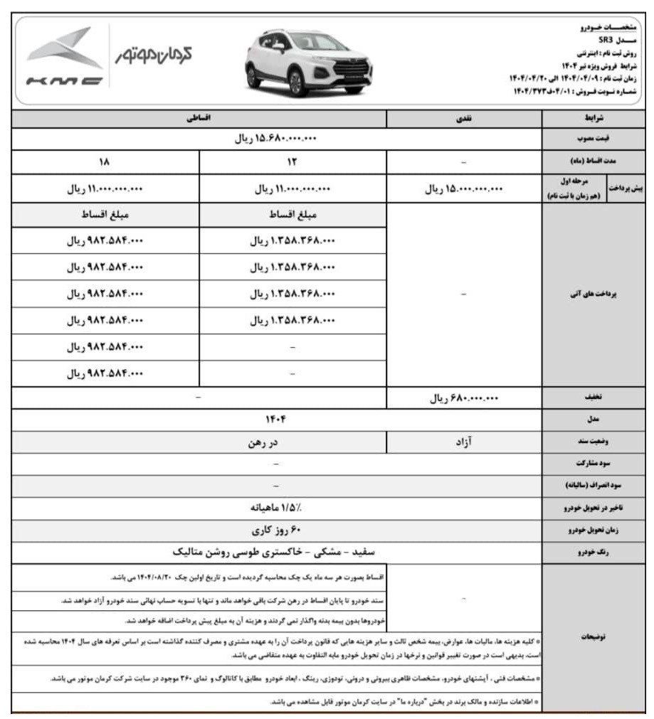 فروش خودرو جدید کیامسی با قیمت قطعی + جدول قیمت 3