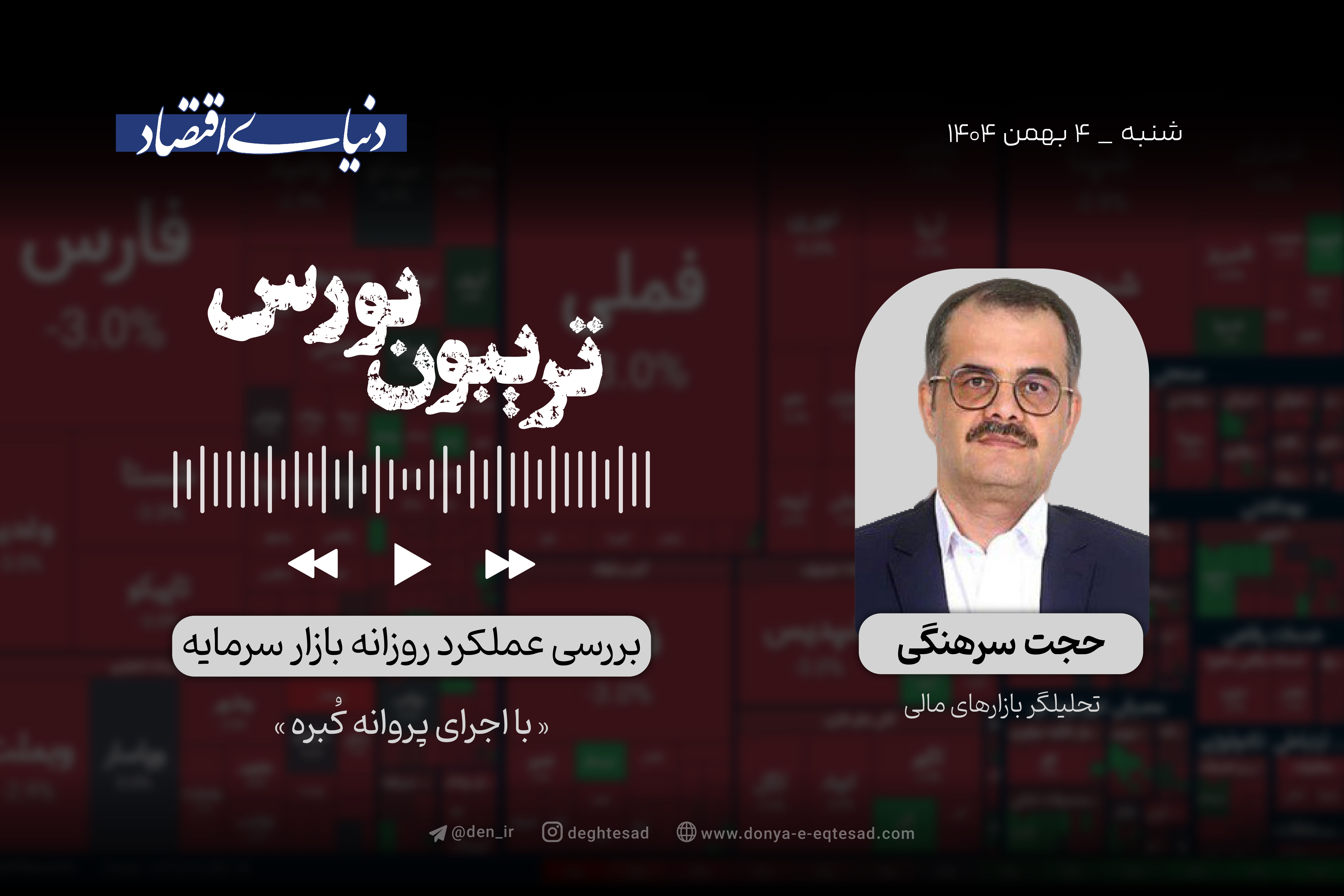 سیگنال متفاوت بورسی 
