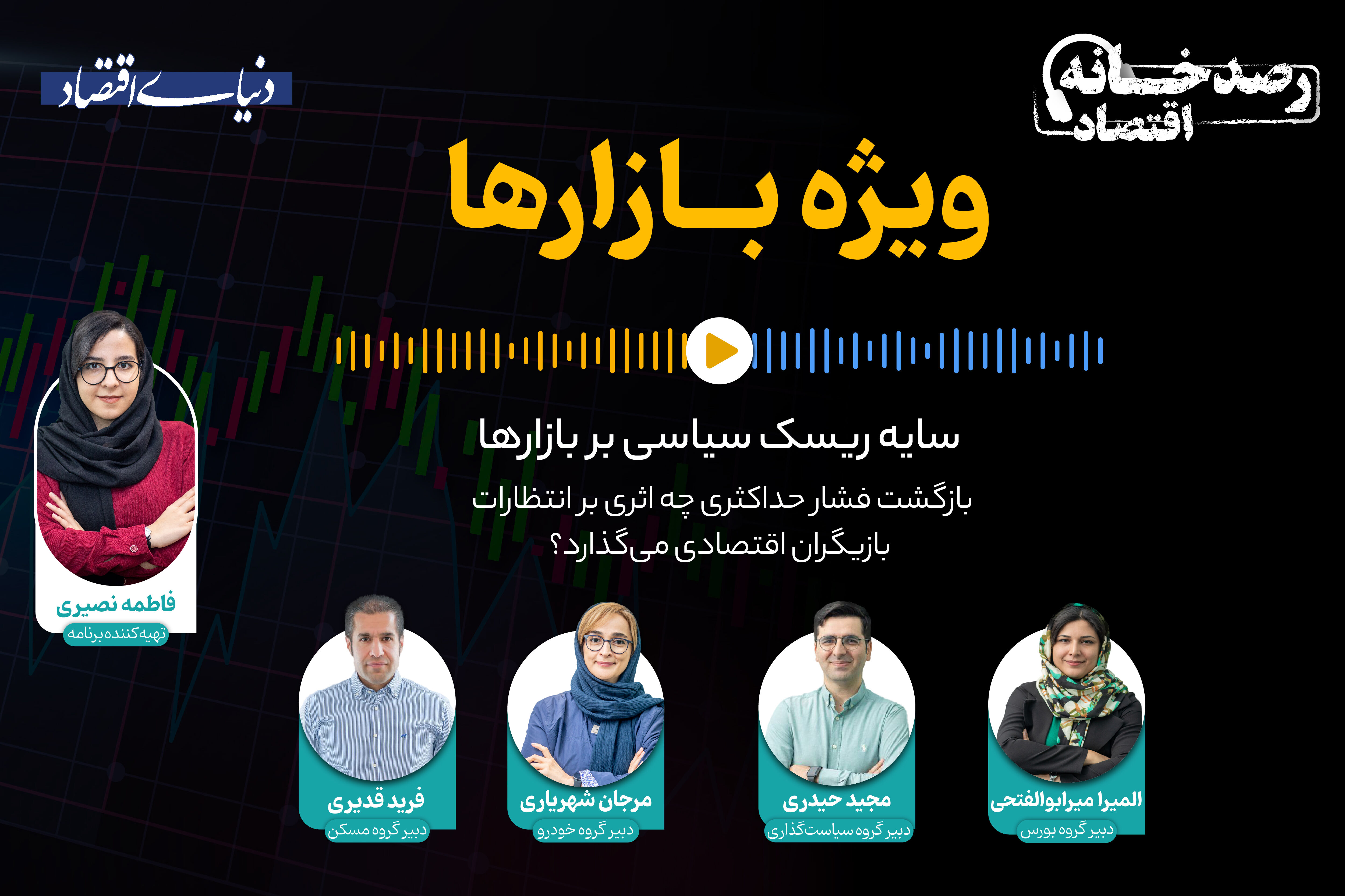 سایه ریسک سیاسی بر بازارها