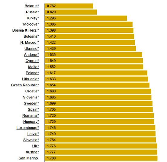 مقایسه قیمت بنزین در کشورهای مختلف جهان 4