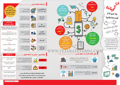 چالش‌های اقتصاد دیجیتال و کسب‌وکارها/ شوک هوش مصنوعی جدید چینی به بازارهای مالی +فیلم