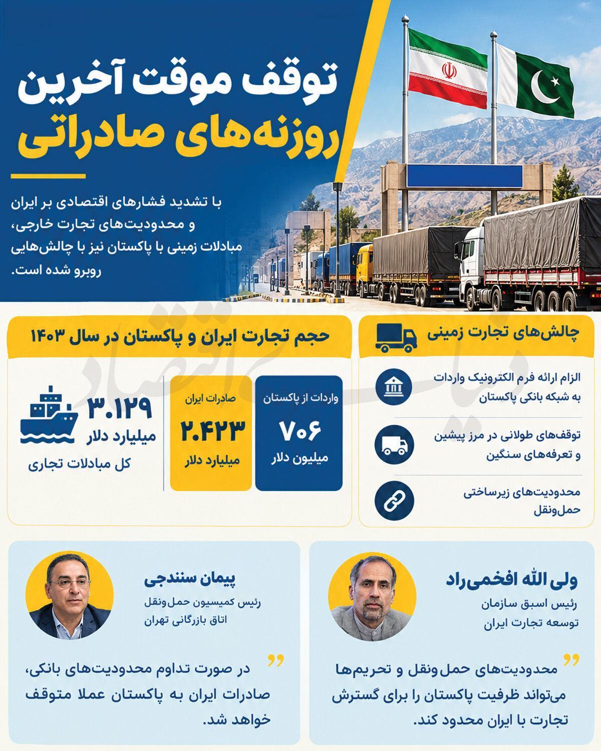 اختلال در آخرین روزنه‌های تجاری