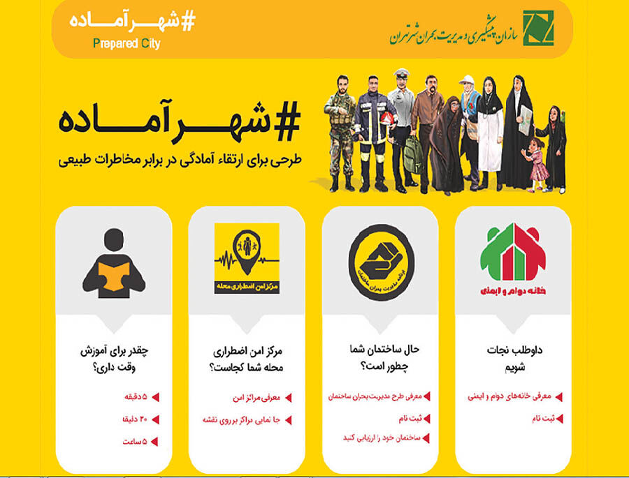 تست خانگی تاب‌آوری در زلزله