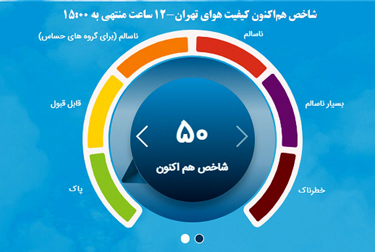 هوای متفاوت دی ماه