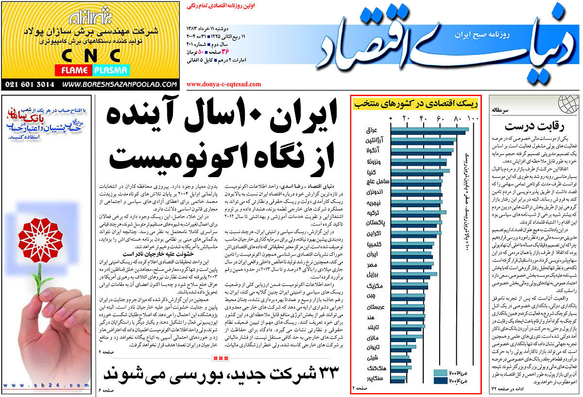 شماره 401