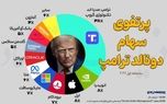 پرتفوی سهام دونالد ترامپ