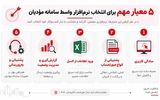 راهنمای انتخاب بهترین نرم افزار واسط سامانه مودیان در سال ۱۴۰۵