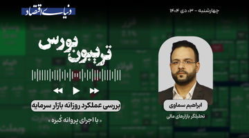 بورس، روی دور تند