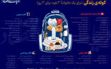 «کوله‌زندگی» برای روز بحران