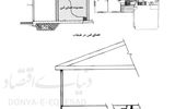 فضای «امن» آپارتمان‏‏‌تان کجاست؟