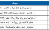 تقویم اقتصادی 06/12/1404