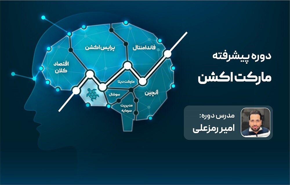 بایدها و نبایدهای موفقیت در بازارهای مالی