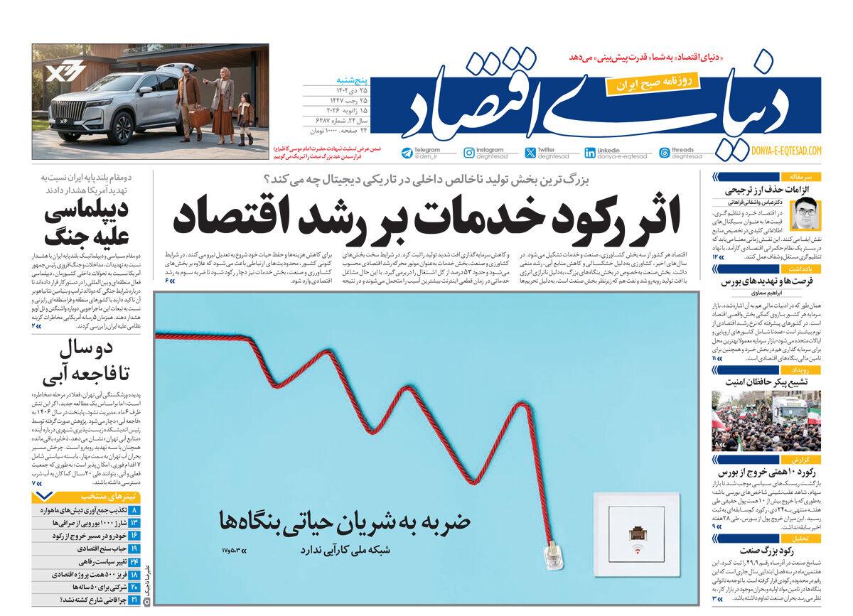 شماره 6487