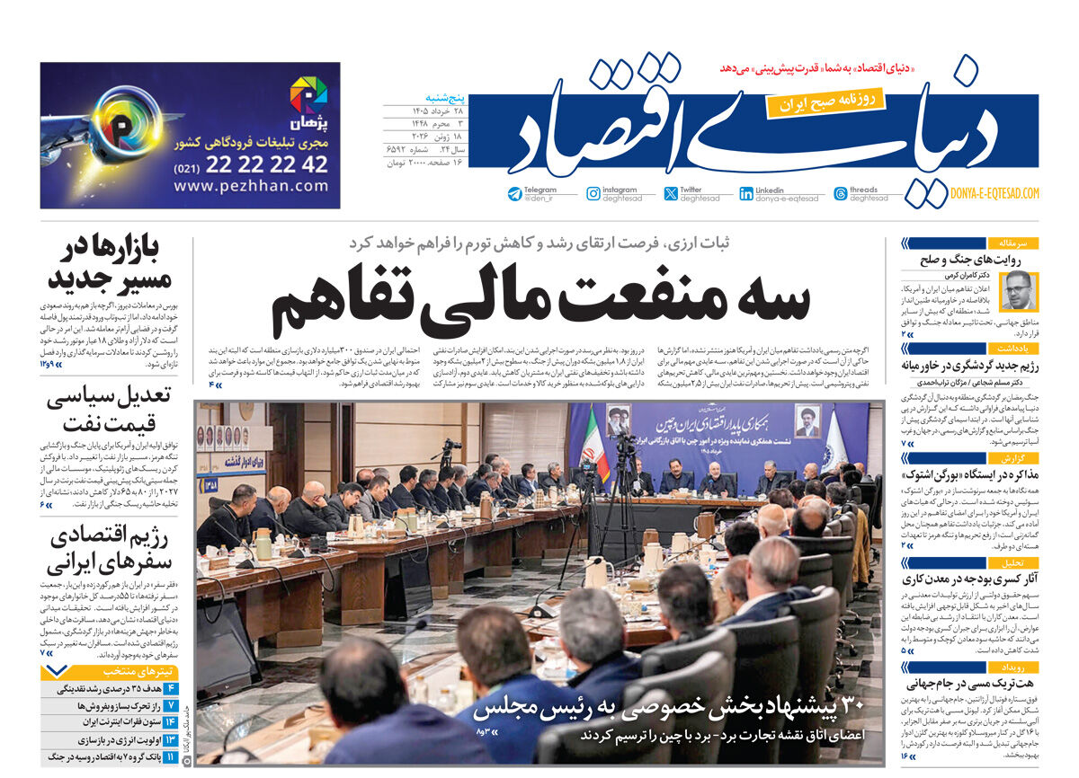 شماره 6592