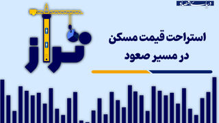  استراحت قیمت مسکن در مسیر صعود