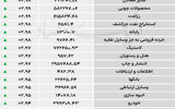 نبض شاخص - ۱۴۰۵/۰۳/۱۱