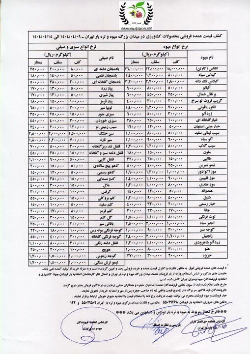 قیمت عمده میوه و سبزیجات برای هفته جاری 2
