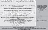 عاقبت شهرداری شیشه‌ای