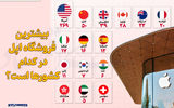 بیشترین فروشگاه اپل در کدام کشورهاست؟
