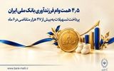 ۴.۵ همت وام فرزندآوری بانک ملی ایران؛ پرداخت تسهیلات به بیش از ۴۷ هزار متقاضی در ۶ ماه