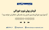 فرمان پولی «تورم خوراکی»