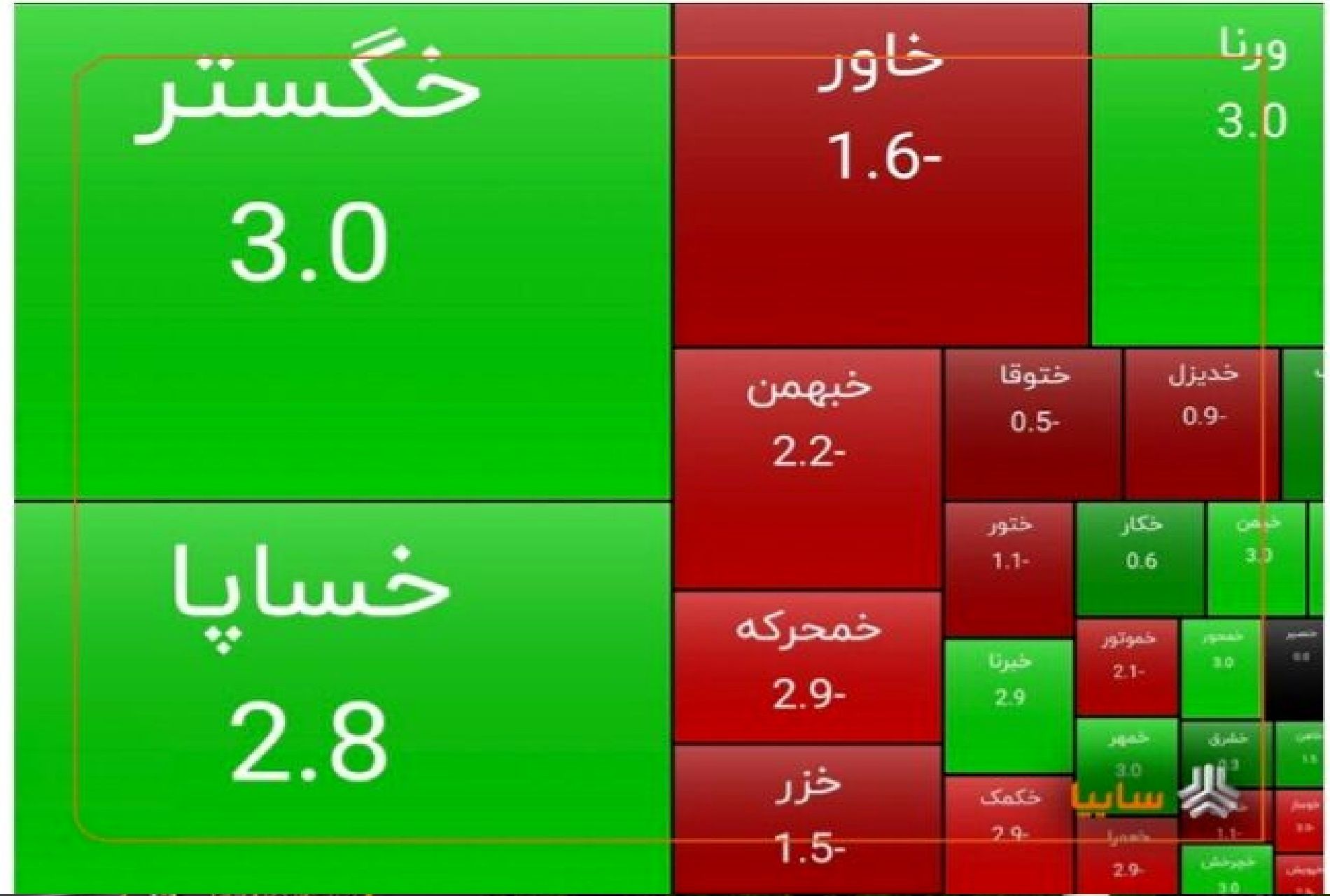 سایپا تمام‌قد سبزپوش شد
