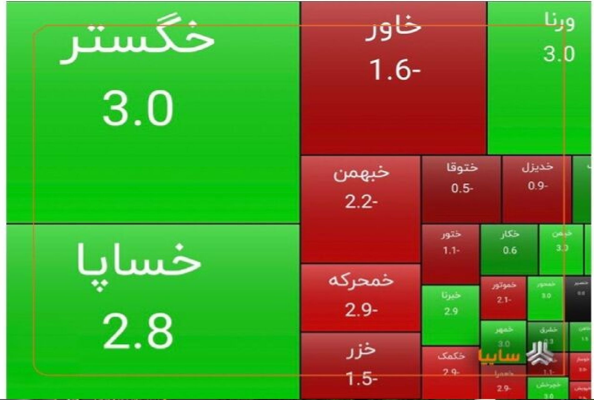 سایپا تمام‌قد سبزپوش شد
