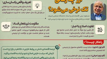 ارز چه زمانی تک نرخی می شود؟