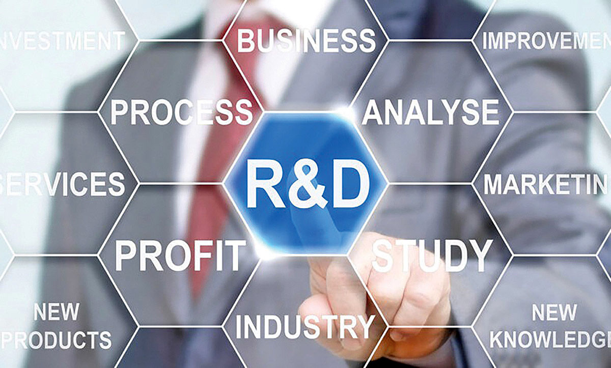  کالبدشکافی  هزینه تحقیق و توسعه