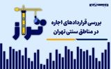 بررسی قراردادهای اجاره در مناطق سنتی تهران