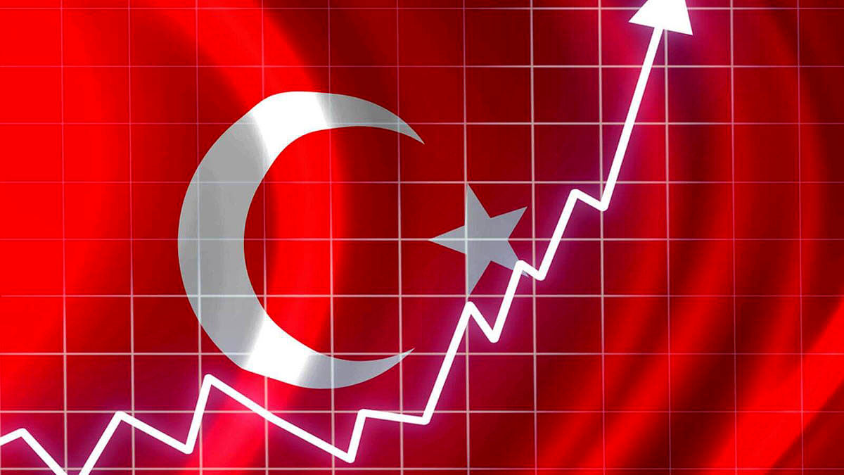 تعدیل حسابداری با تورم