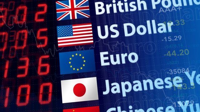 تداوم روند صعودی شاخص دلار در بازار جهانی