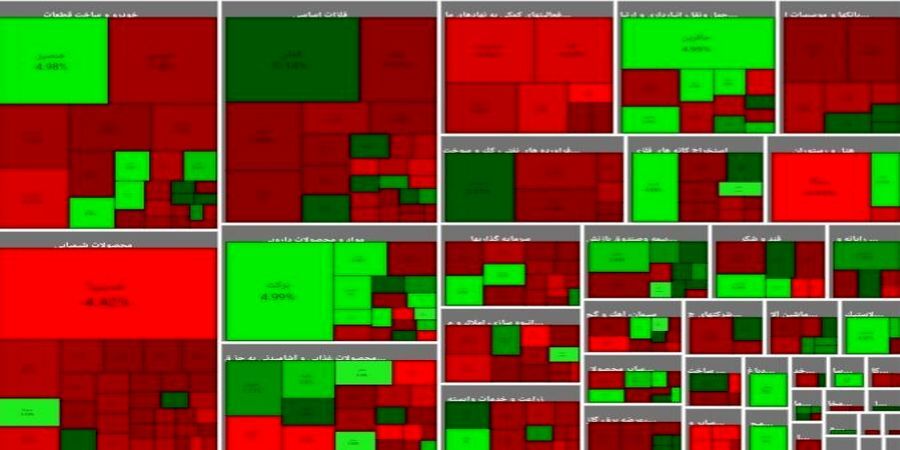 سهام های تأثیرگذار در بورس امروز