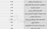 سردمداران ورود و خروج حقیقی‌ها - ۱۴۰۵/۰۳/۲۱