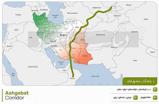 کریدور عشق‏‏‏‏‏‌آباد و فرصت‌های طلایی برای ایران