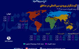 طوفان توریستی در راه است‌ 