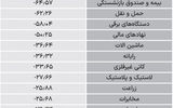 سردمداران ورود و خروج حقیقی‌ها - ۱۴۰۴/۰۵/۱۸