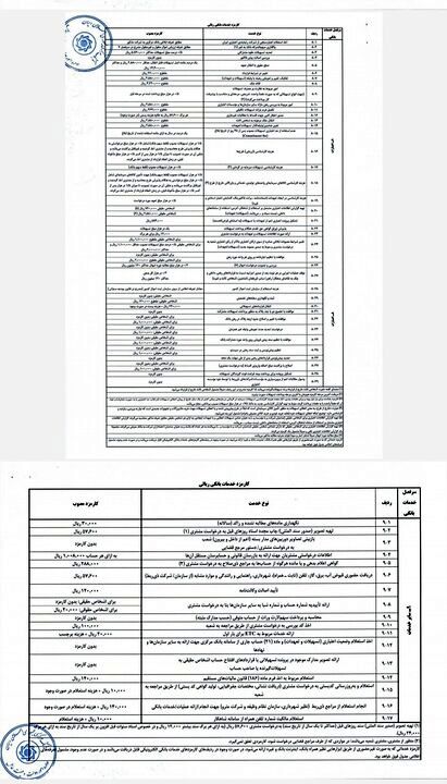 کارمزدهای خدمات بانکی ریالی به روزرسانی شد