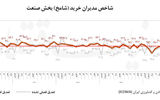 ایستگاه هشتم رکود صنعت