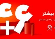 آیا می‌دانید با نصب پکیج‌‌های شوفاژدیواری بوتان در تابستان از 6 ماه گارانتی بیشتر بهره‌مند می‌شوید؟