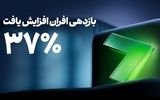 افزایش نرخ سود روزشمار به ۳۷ درصد