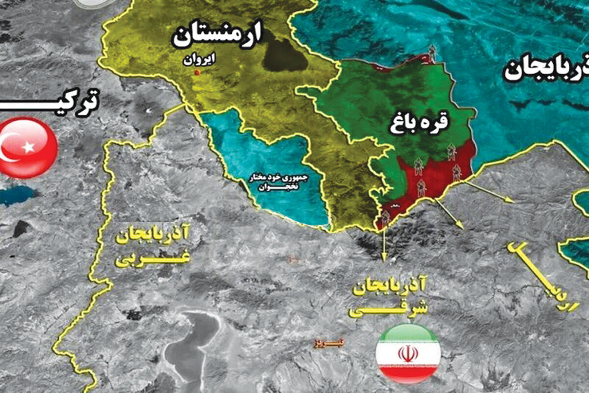 بازی بزرگ در قفقاز