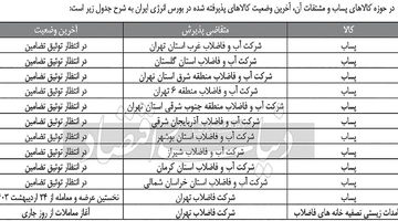 پایان عطش با نسخه بورس