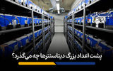 پشت اعداد بزرگ دیتاسنترها چه می‌گذرد؟ 