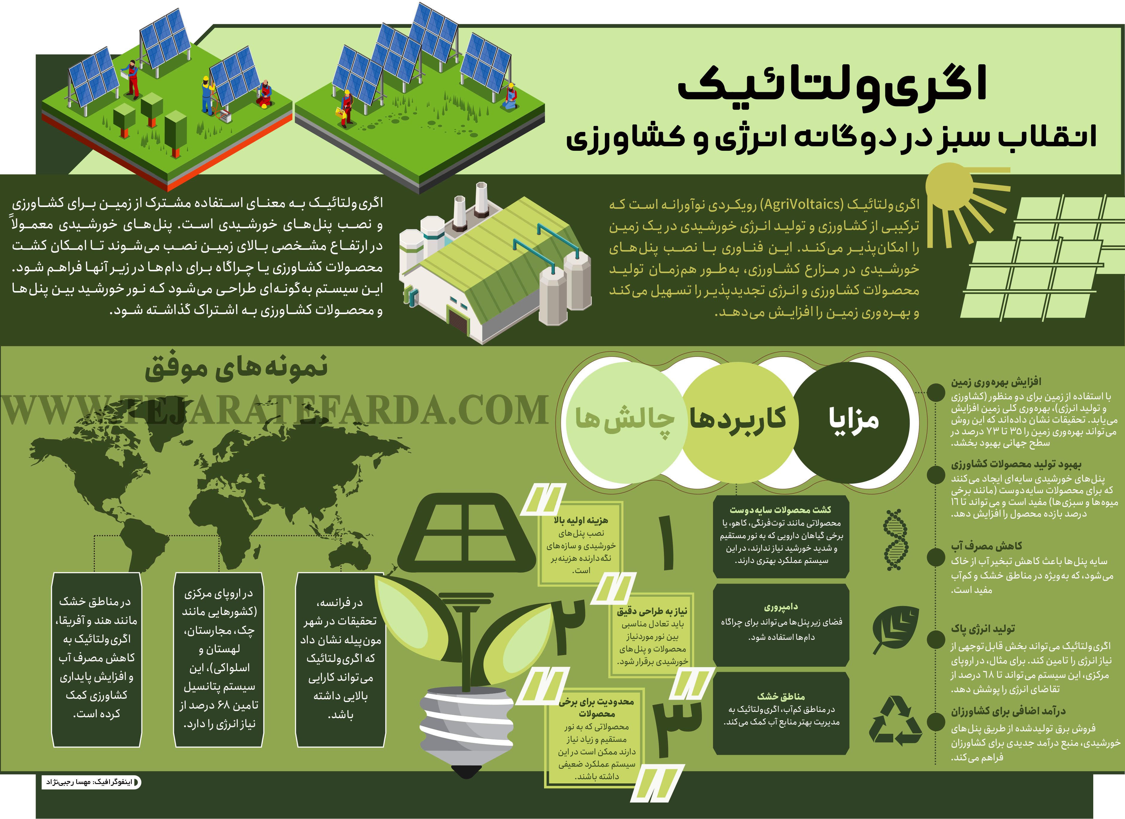 تحقق  انقلاب سبز با دوگانه انرژی و کشاورزی