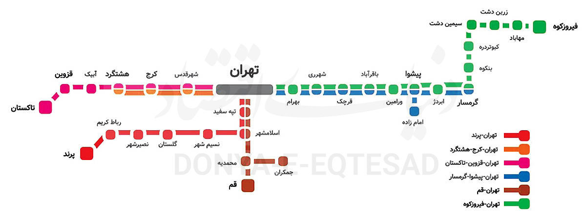 ضعف نقلیه تهران-حومه