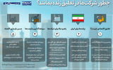 چگونه شرکت‌ها در شرایط تعلیق اقتصادی زنده می‌مانند؟