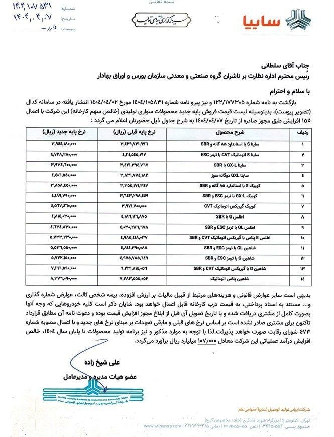 قیمت جدید محصولات سایپا بعد از اعمال افزایش 15 درصدی + جد. ل 3