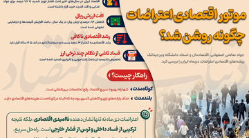 موتور اقتصادی اعتراضات چگونه روشن شد؟