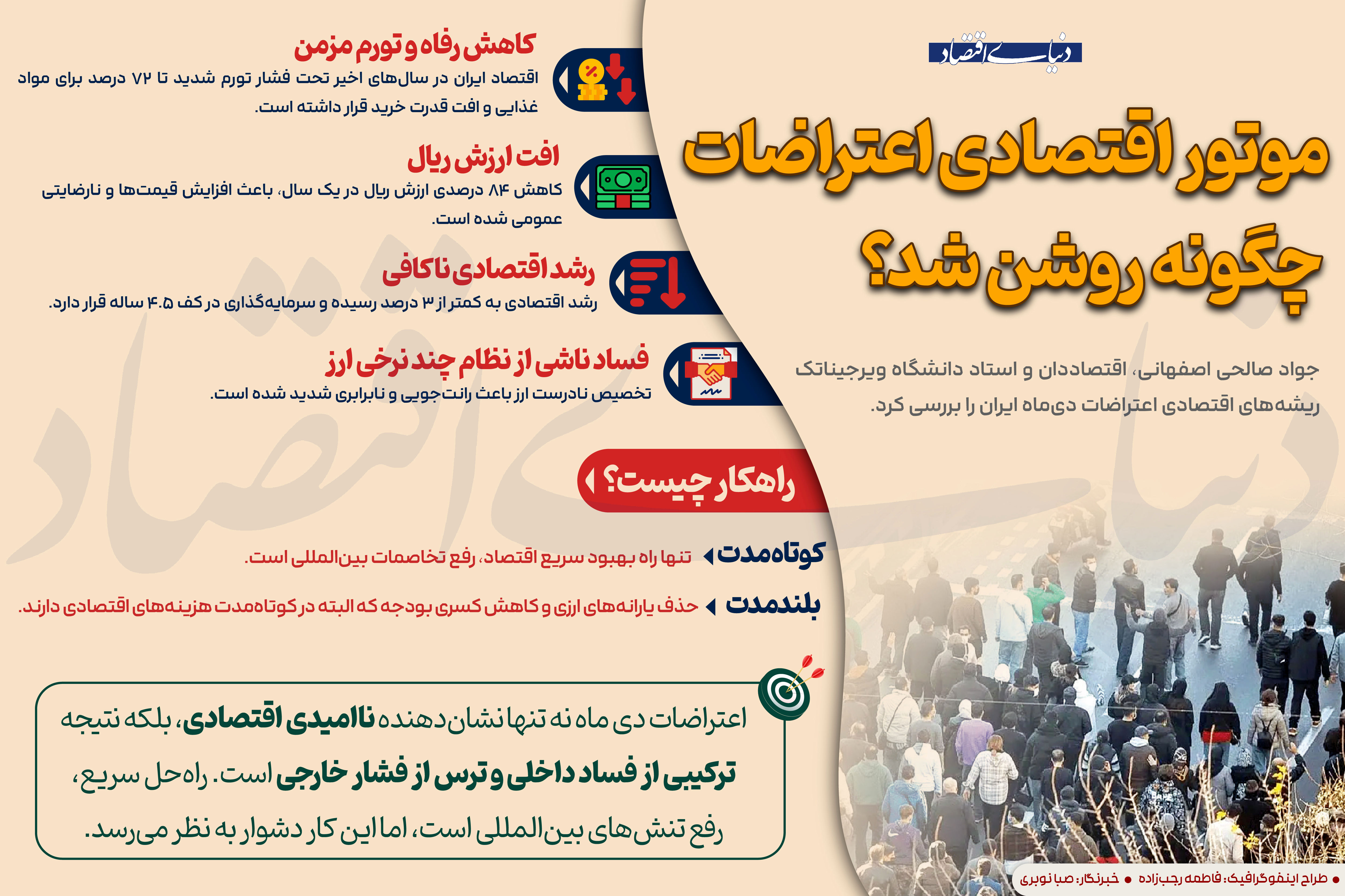 موتور اقتصادی اعتراضات چگونه روشن شد؟